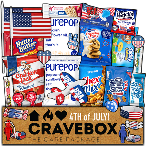 America 250 Celebration Box | 4th of July Party Favors & Activities for Kids