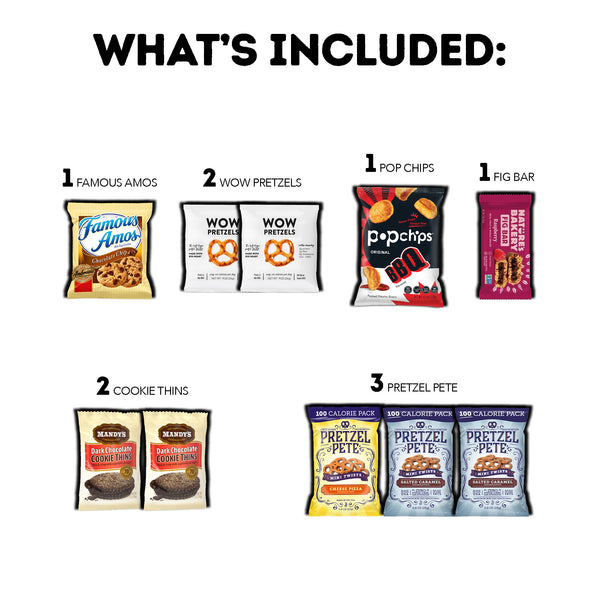 CRAVEBOX Gourmet Select