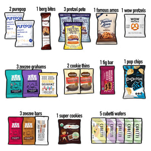 CRAVEBOX Gourmet and Specialty Snacks