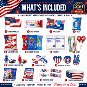 America 250 Celebration Box | 4th of July Party Favors & Activities for Kids